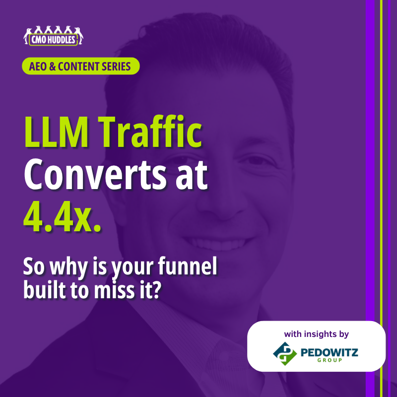 LLM traffic conversion rate for B2B marketing funnels